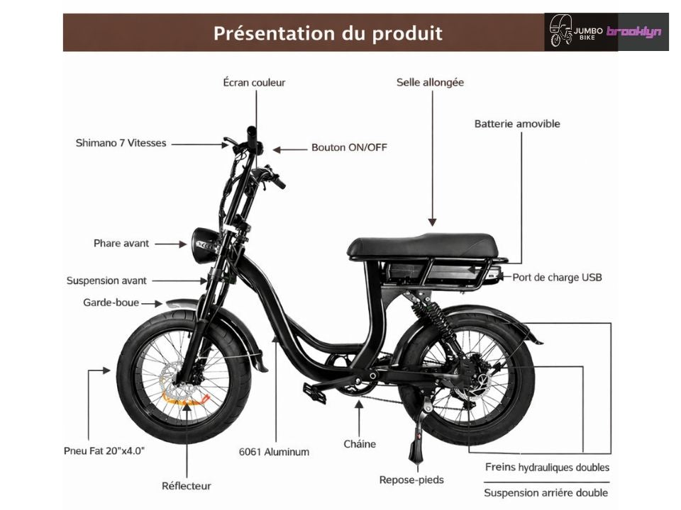 Jumbo Bike Brooklyn le vélo électrique rétro